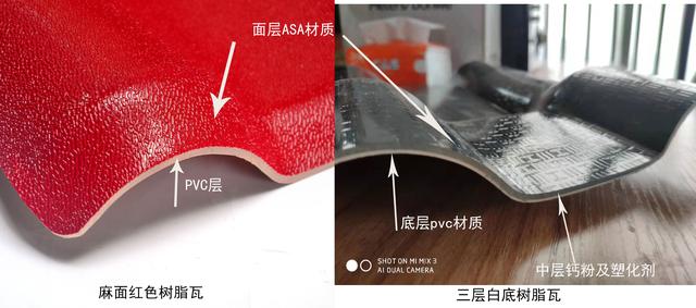 合成樹(shù)脂瓦價(jià)格，原材料ASA、PVC、ABS材料的區別